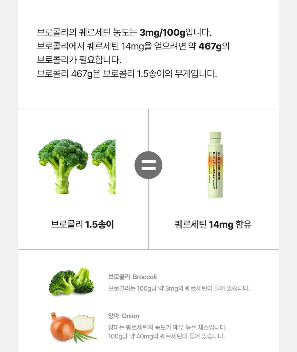 [OY단독] 델시 파이토 샐러드 앰플 4병 기획 (+1병 증정) (5일분) 상세페이지 60